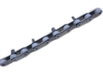Industrial Chain detail